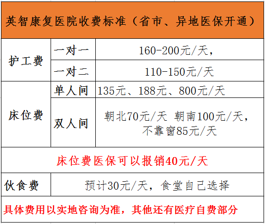 杭州英智康復醫院收費