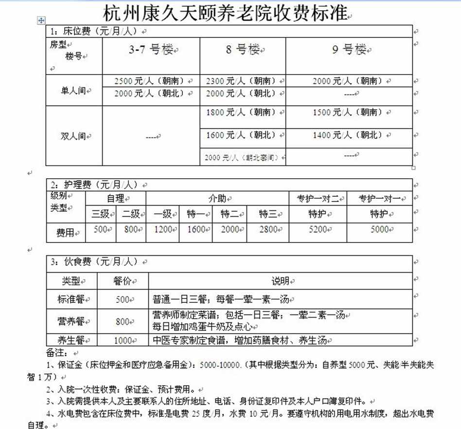 杭州康久天頤養(yǎng)老院收費