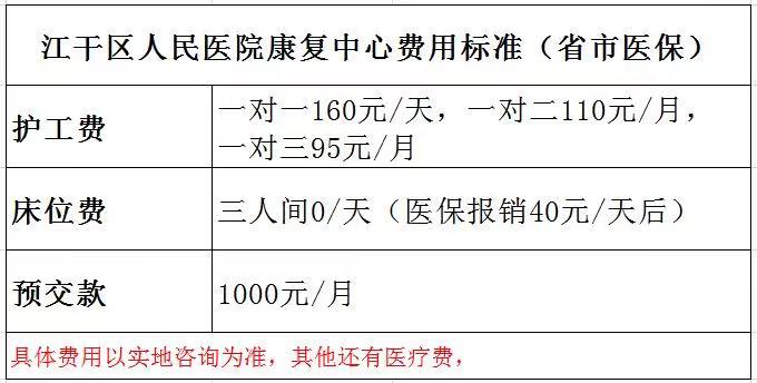 杭州康復(fù)養(yǎng)老之家是杭州康復(fù)醫(yī)院，杭州養(yǎng)老院，杭州公立康復(fù)中心，杭州醫(yī)養(yǎng)結(jié)合護(hù)理院信息一站式分享平臺(tái)。