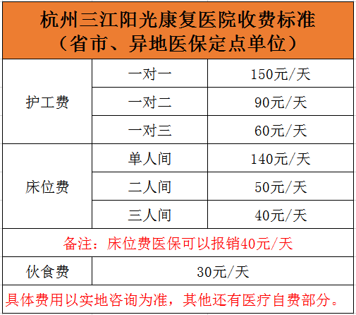 杭州康復(fù)養(yǎng)老之家是杭州康復(fù)醫(yī)院，杭州養(yǎng)老院，杭州公立康復(fù)中心，杭州醫(yī)養(yǎng)結(jié)合護(hù)理院信息一站式分享平臺(tái)。