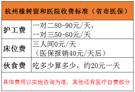 杭州康復養老之家是杭州康復醫院，杭州養老院，杭州公立康復中心，杭州醫養結合護理院信息一站式分享平臺。