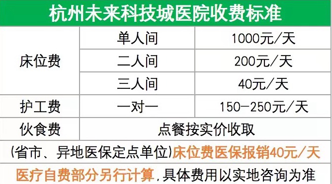 杭州康復養老之家是杭州康復醫院，杭州養老院，杭州公立康復中心，杭州醫養結合護理院信息一站式分享平臺。