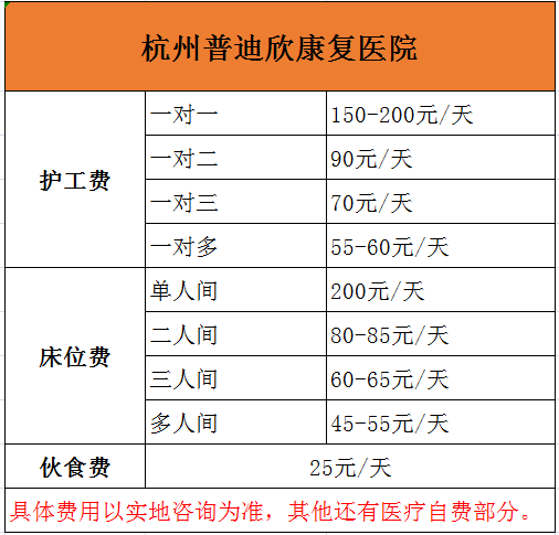 杭州康復養老之家是杭州康復醫院，杭州養老院，杭州公立康復中心，杭州醫養結合護理院信息一站式分享平臺。