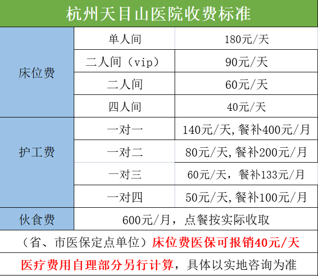 杭州天目山醫院收費標準怎么樣