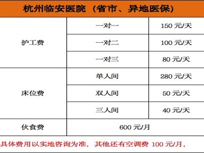 杭州康復(fù)養(yǎng)老之家是杭州康復(fù)醫(yī)院，杭州養(yǎng)老院，杭州公立康復(fù)中心，杭州醫(yī)養(yǎng)結(jié)合護(hù)理院信息一站式分享平臺。