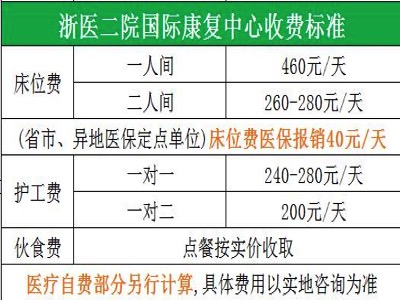 杭州康復養老之家是杭州康復醫院，杭州養老院，杭州公立康復中心，杭州醫養結合護理院信息一站式分享平臺。