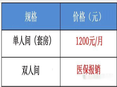 杭州康復(fù)養(yǎng)老之家是杭州康復(fù)醫(yī)院，杭州養(yǎng)老院，杭州公立康復(fù)中心，杭州醫(yī)養(yǎng)結(jié)合護(hù)理院信息一站式分享平臺(tái)。