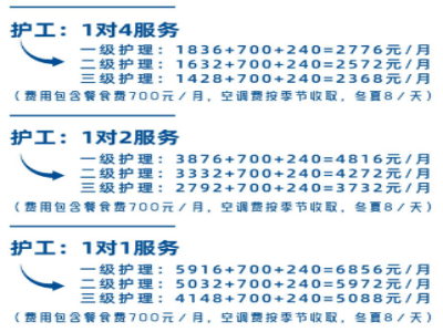 杭州康復(fù)養(yǎng)老之家是杭州康復(fù)醫(yī)院，杭州養(yǎng)老院，杭州公立康復(fù)中心，杭州醫(yī)養(yǎng)結(jié)合護(hù)理院信息一站式分享平臺(tái)。