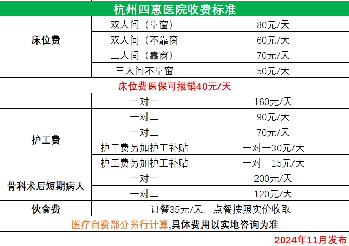 杭州四惠醫(yī)院收費標準