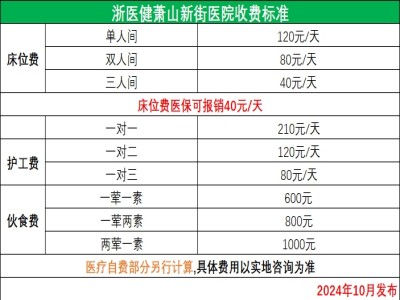 浙醫健蕭山新街醫院收費標準