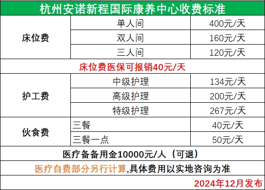 杭州安諾新程國際康養中心收費標準