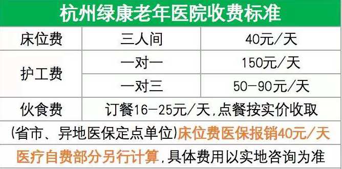 杭州綠康老年病醫院