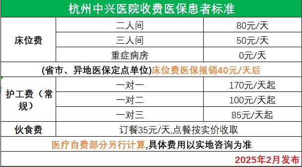 杭州中興醫院收費標準
