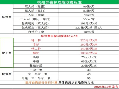 杭州鄰嘉護(hù)理院收費(fèi)標(biāo)準(zhǔn)