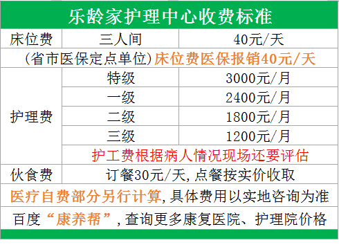 樂齡家護理中心收費標準