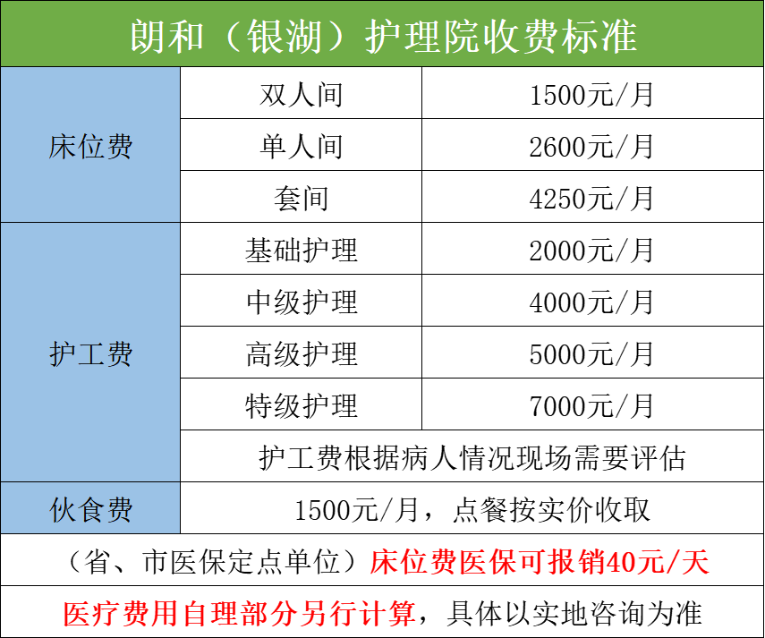 朗和銀湖護(hù)理院收費(fèi)標(biāo)準(zhǔn)