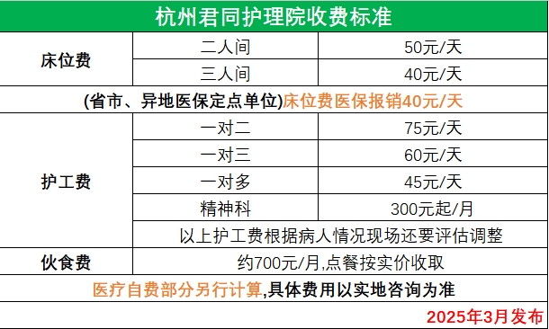杭州君同護理院