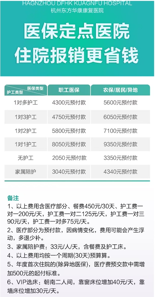 杭州東方華康康復醫院