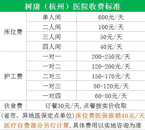 杭州樹康醫院