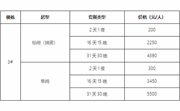 中天·綠城大愛(ài)天下醫(yī)養(yǎng)中心