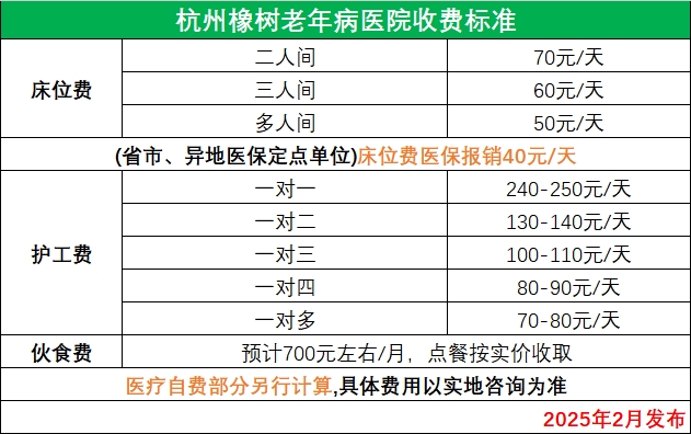 杭州橡樹老年病醫院