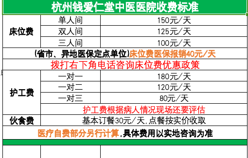 杭州錢愛仁堂中醫醫院