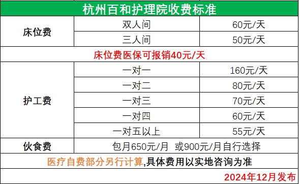杭州百和護理院