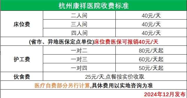 杭州康祥醫(yī)院