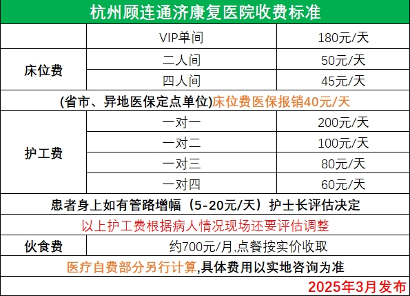 杭州顧連通濟康復醫院
