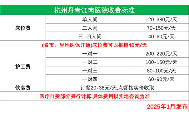 杭州丹青江南醫(yī)院