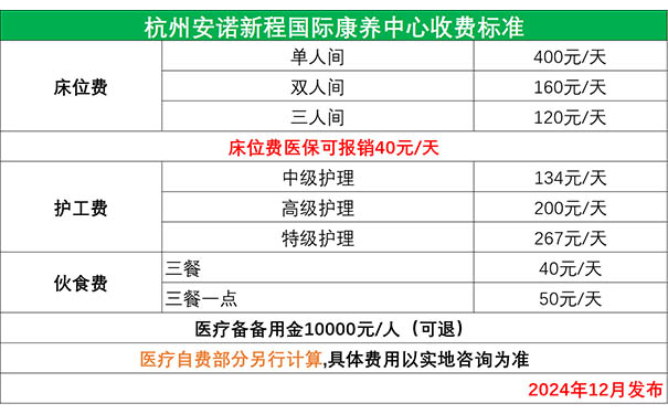 杭州安諾新程國際康養(yǎng)中心