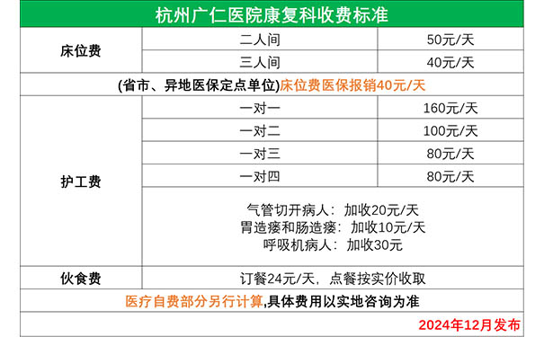杭州廣仁醫(yī)院