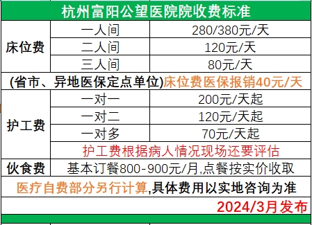 杭州富陽公望醫院簡介