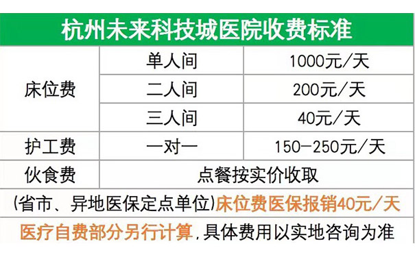 杭州未來科技城醫(yī)院收費(fèi)標(biāo)準(zhǔn)