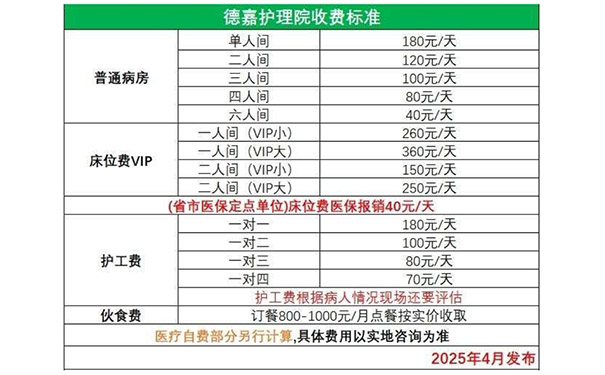 杭州德嘉護理院收費標準