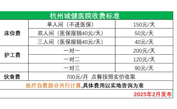 杭州城健醫院收費標準