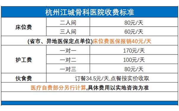 杭州江城骨科醫院